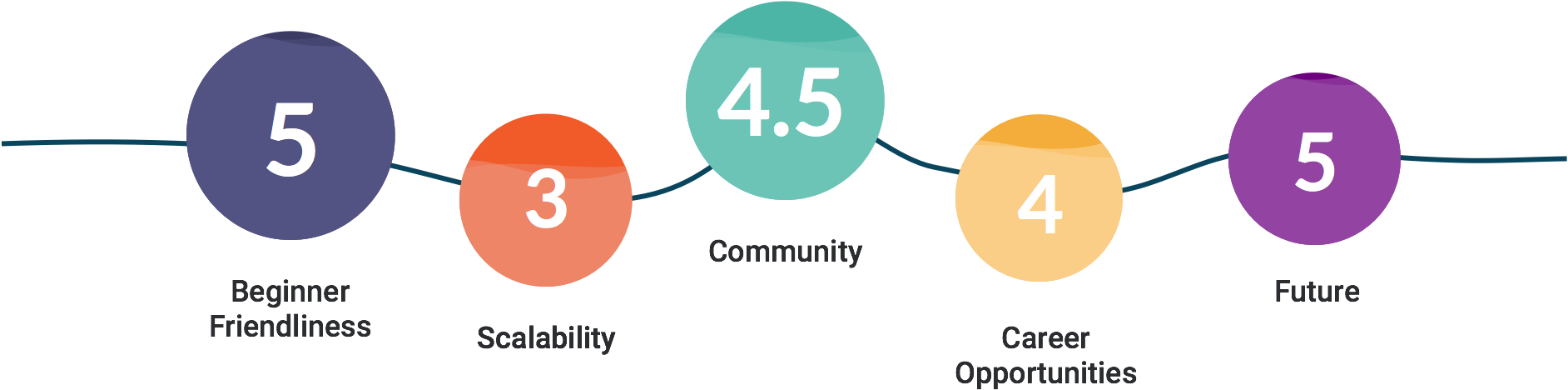 HTML5 Image