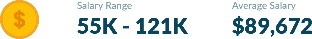 C# Image