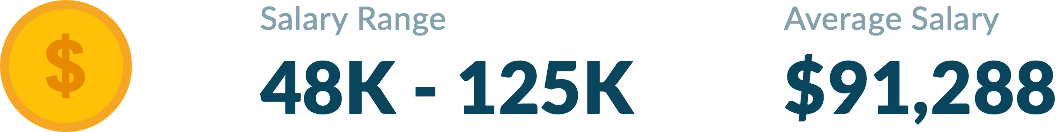 JavaScript Image