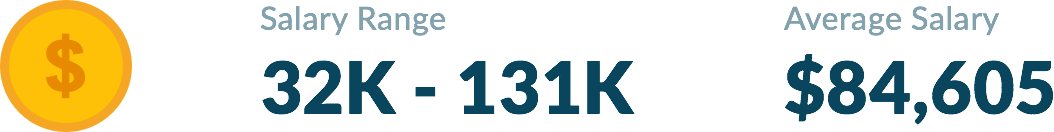 R Image